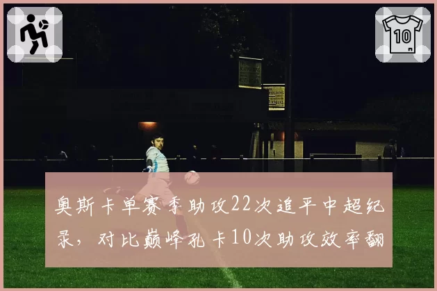 奥斯卡单赛季助攻22次追平中超纪录，对比巅峰孔卡10次助攻效率翻倍